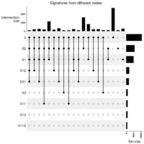 plot of chunk unnamed-chunk-24