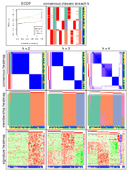 plot of chunk node-01-collect-plots