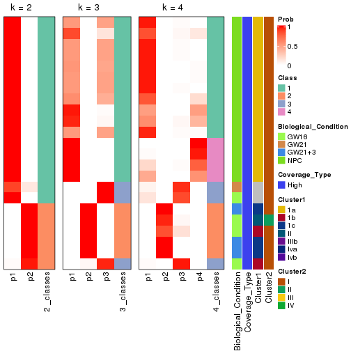 plot of chunk node-02-collect-classes