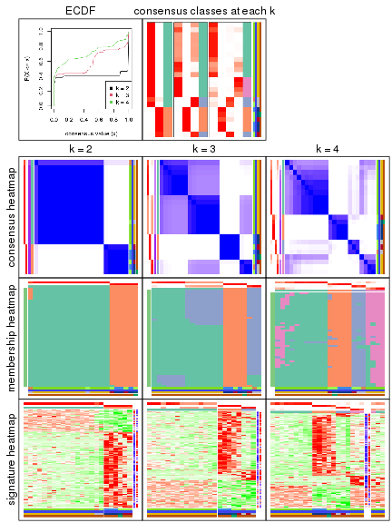 plot of chunk node-02-collect-plots