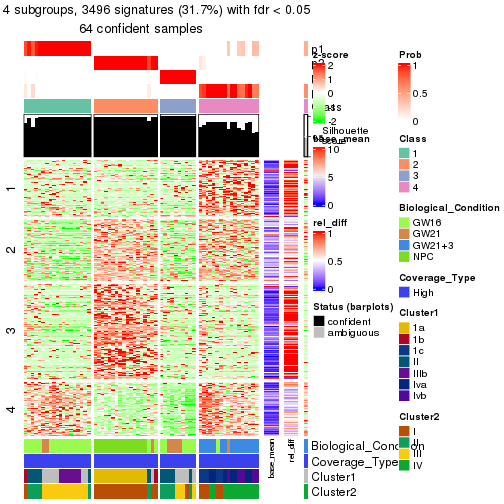 plot of chunk tab-node-0-get-signatures-3