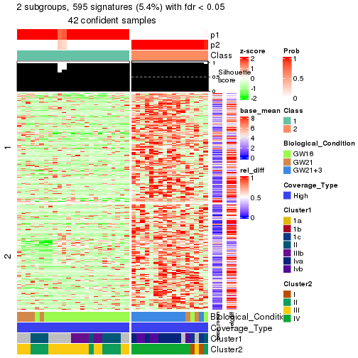 plot of chunk tab-node-01-get-signatures-1