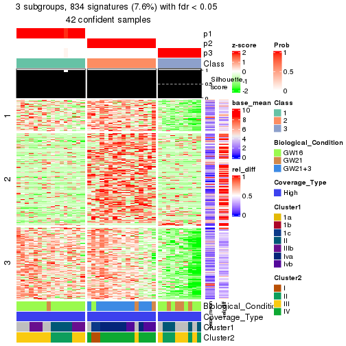 plot of chunk tab-node-01-get-signatures-2