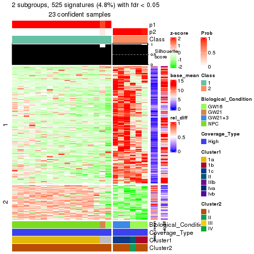 plot of chunk tab-node-02-get-signatures-1