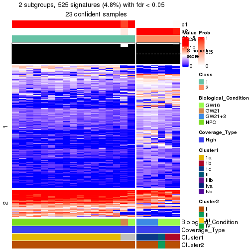 plot of chunk tab-node-02-get-signatures-no-scale-1