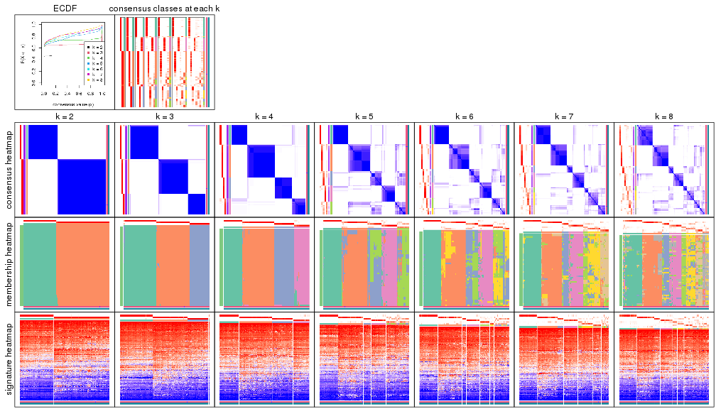 plot of chunk node-011-collect-plots