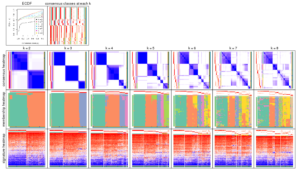 plot of chunk node-012-collect-plots