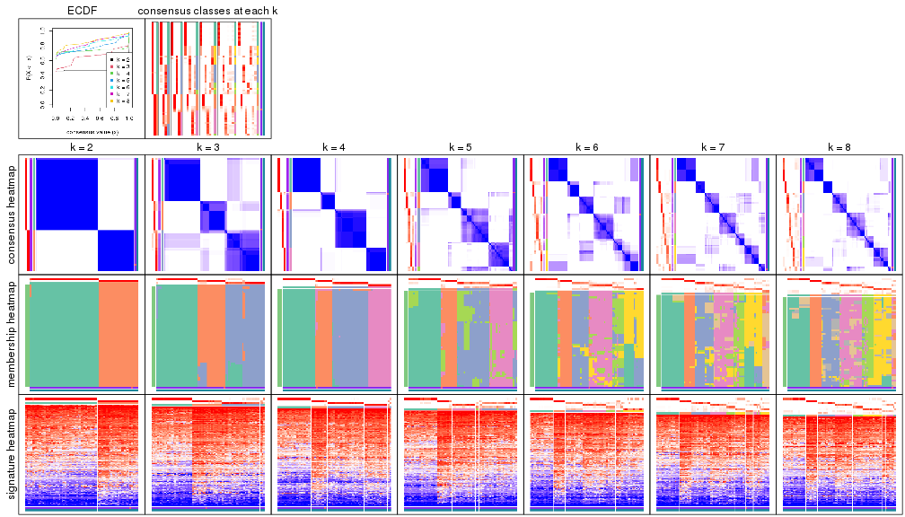 plot of chunk node-013-collect-plots