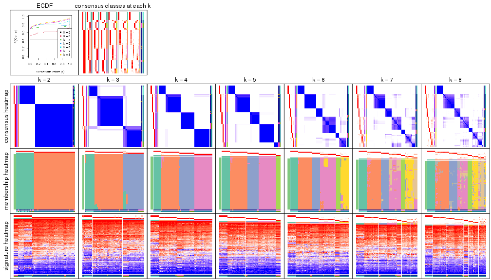 plot of chunk node-016-collect-plots