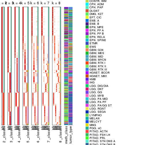 plot of chunk node-02-collect-classes