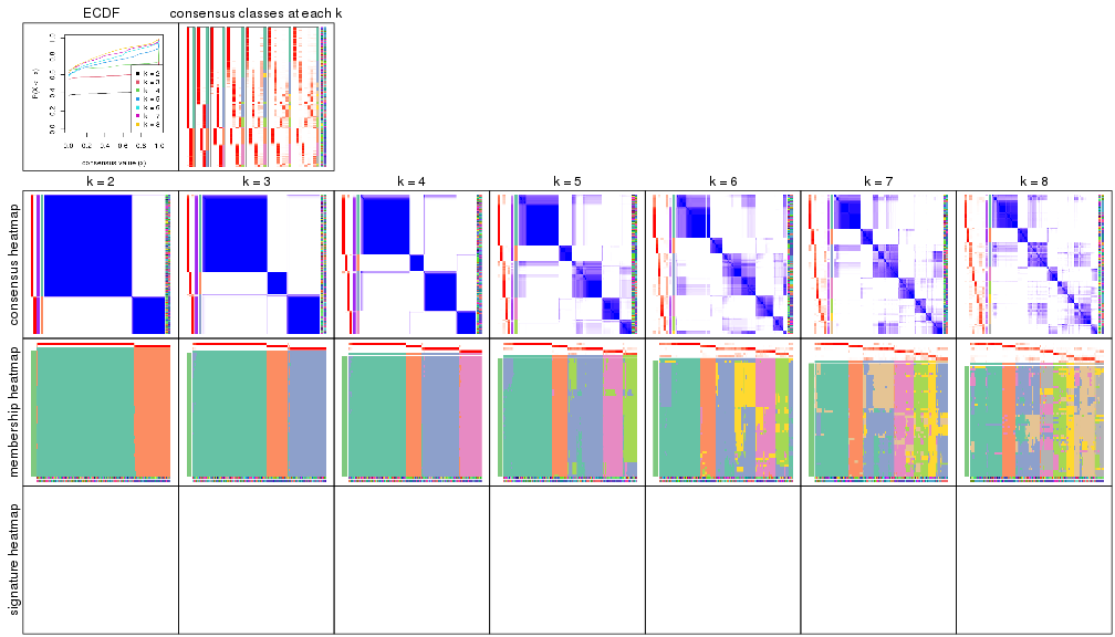 plot of chunk node-02-collect-plots