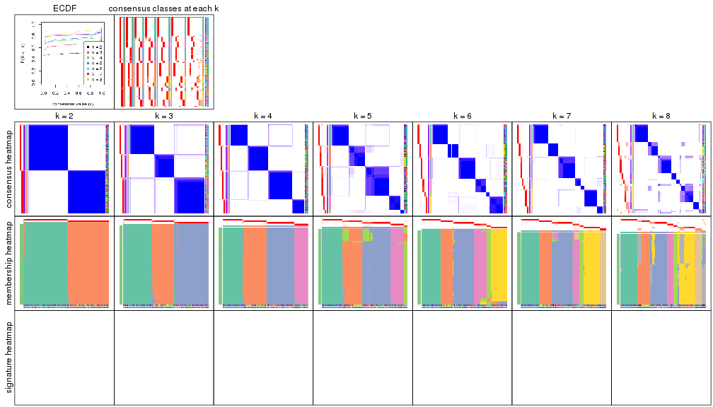 plot of chunk node-021-collect-plots