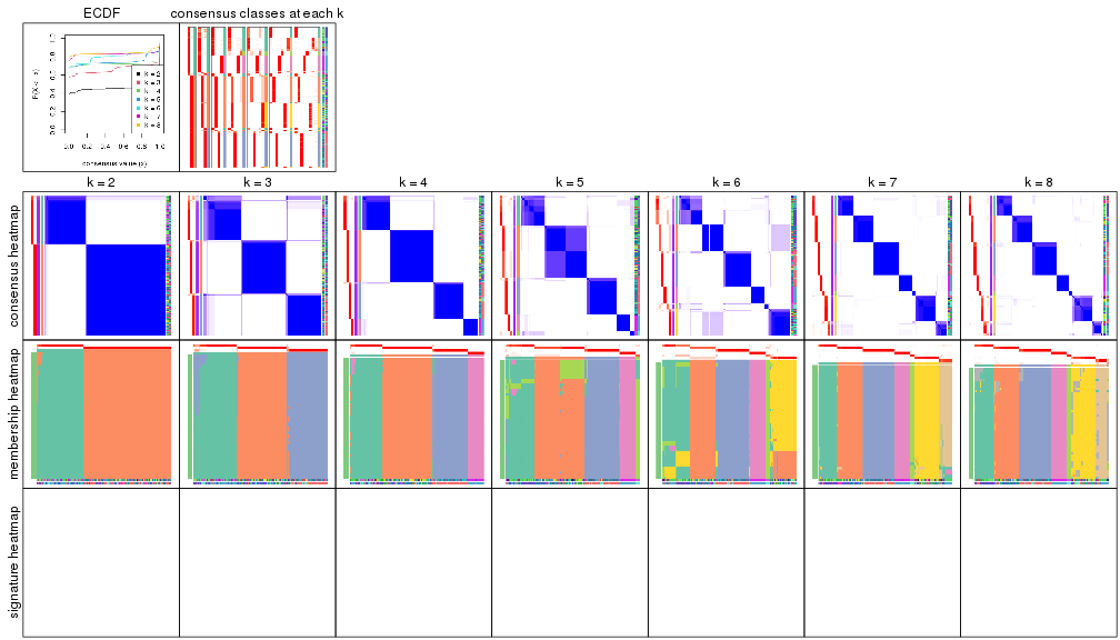 plot of chunk node-023-collect-plots