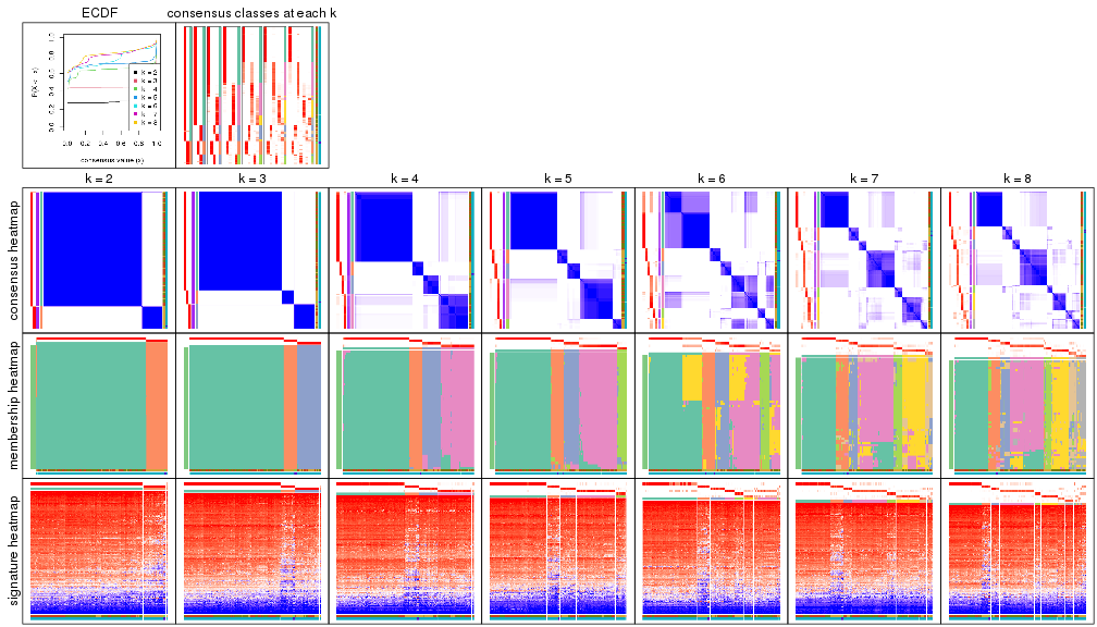 plot of chunk node-03-collect-plots