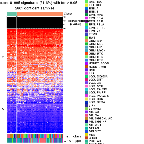 plot of chunk tab-node-0-get-signatures-1