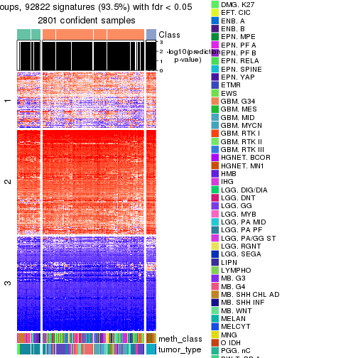 plot of chunk tab-node-0-get-signatures-2