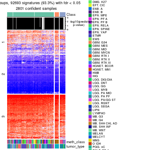 plot of chunk tab-node-0-get-signatures-3