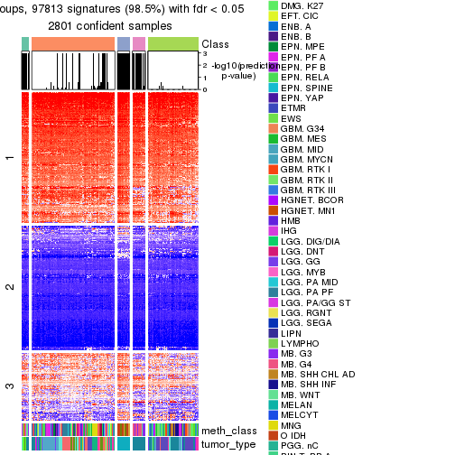 plot of chunk tab-node-0-get-signatures-4