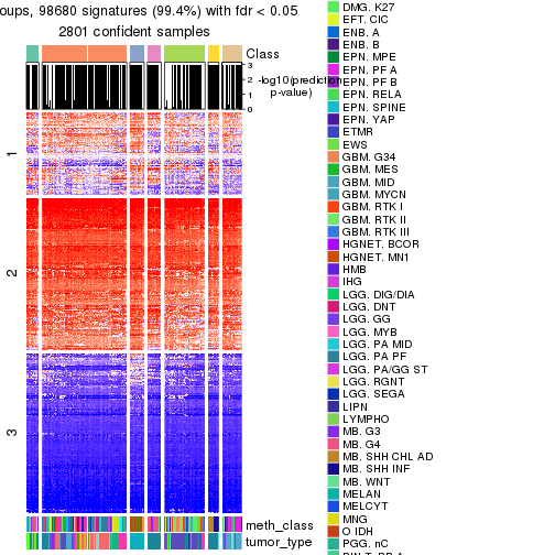 plot of chunk tab-node-0-get-signatures-6