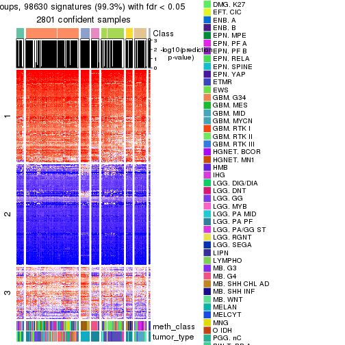 plot of chunk tab-node-0-get-signatures-7