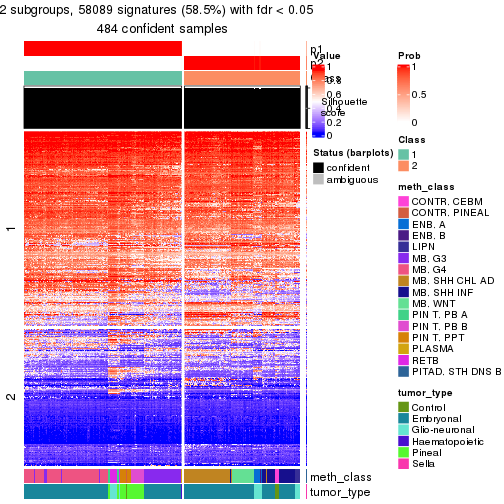 plot of chunk tab-node-01-get-signatures-1