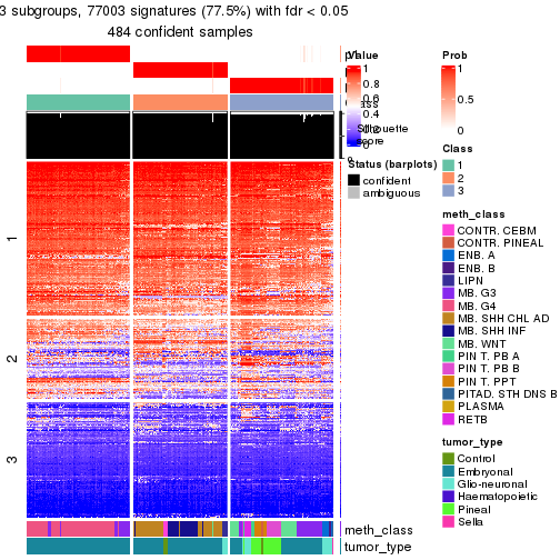 plot of chunk tab-node-01-get-signatures-2