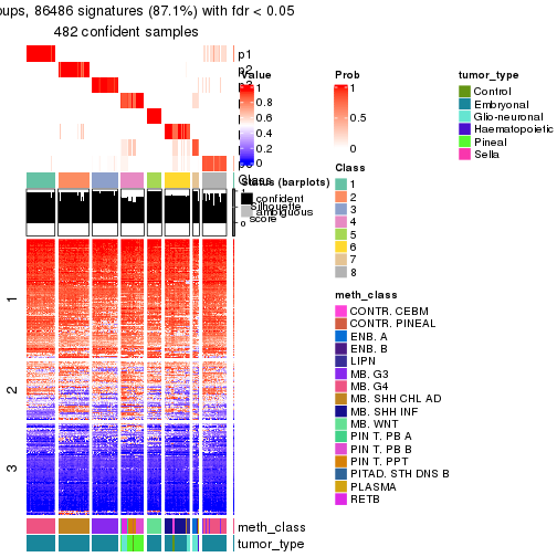 plot of chunk tab-node-01-get-signatures-7