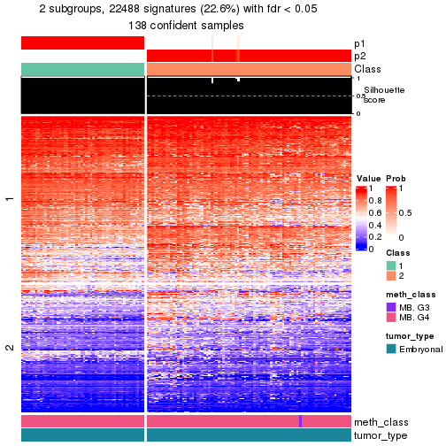 plot of chunk tab-node-011-get-signatures-1