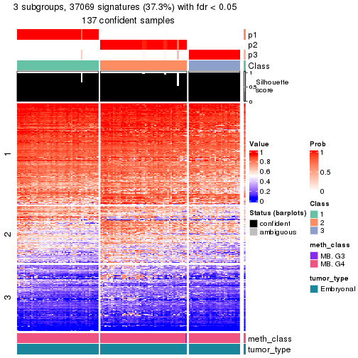 plot of chunk tab-node-011-get-signatures-2