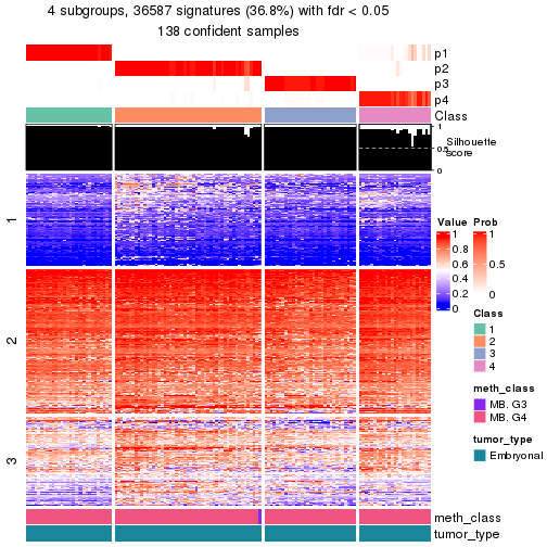 plot of chunk tab-node-011-get-signatures-3