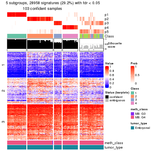 plot of chunk tab-node-011-get-signatures-4