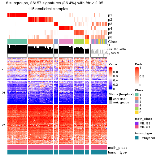 plot of chunk tab-node-011-get-signatures-5