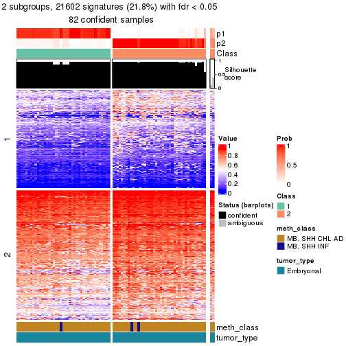 plot of chunk tab-node-012-get-signatures-1