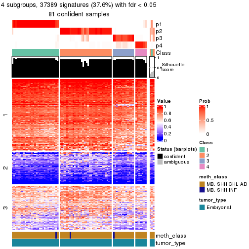 plot of chunk tab-node-012-get-signatures-3