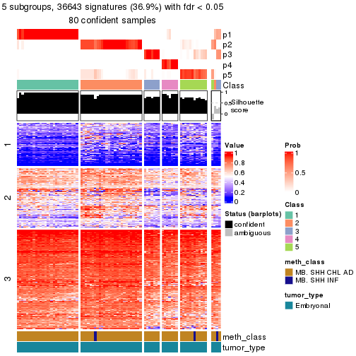 plot of chunk tab-node-012-get-signatures-4