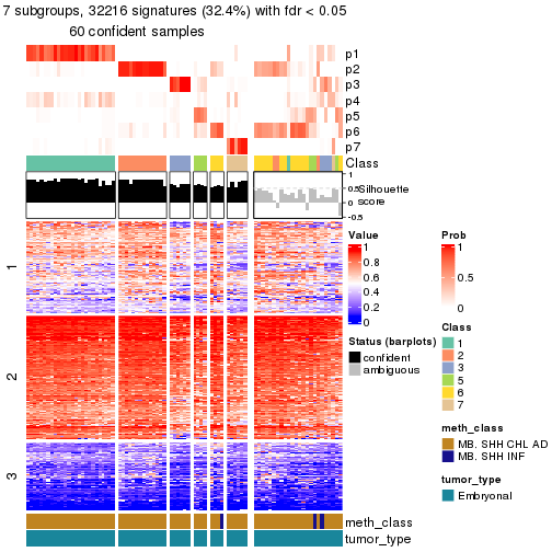 plot of chunk tab-node-012-get-signatures-6