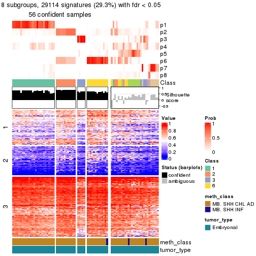 plot of chunk tab-node-012-get-signatures-7