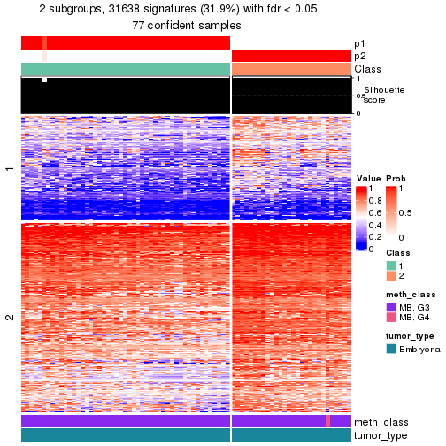 plot of chunk tab-node-013-get-signatures-1