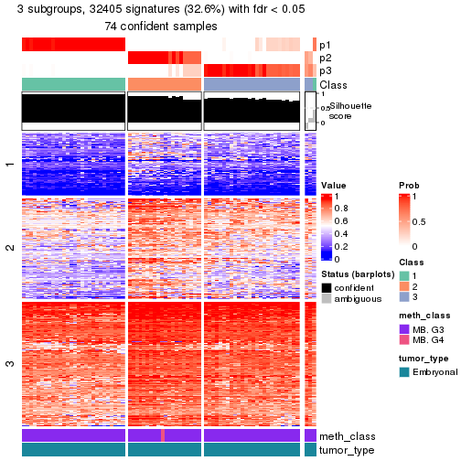 plot of chunk tab-node-013-get-signatures-2