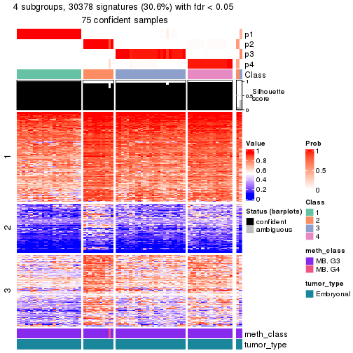 plot of chunk tab-node-013-get-signatures-3