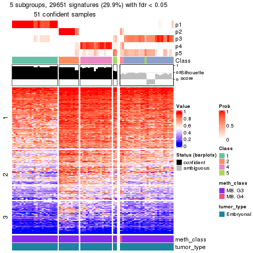 plot of chunk tab-node-013-get-signatures-4