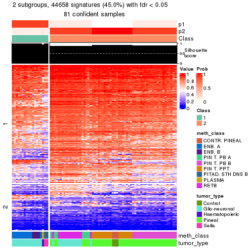 plot of chunk tab-node-014-get-signatures-1