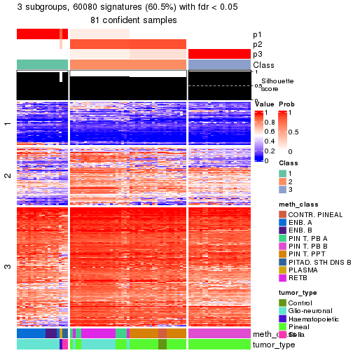 plot of chunk tab-node-014-get-signatures-2