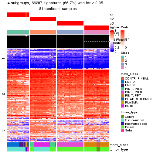 plot of chunk tab-node-014-get-signatures-3