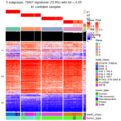 plot of chunk tab-node-014-get-signatures-4