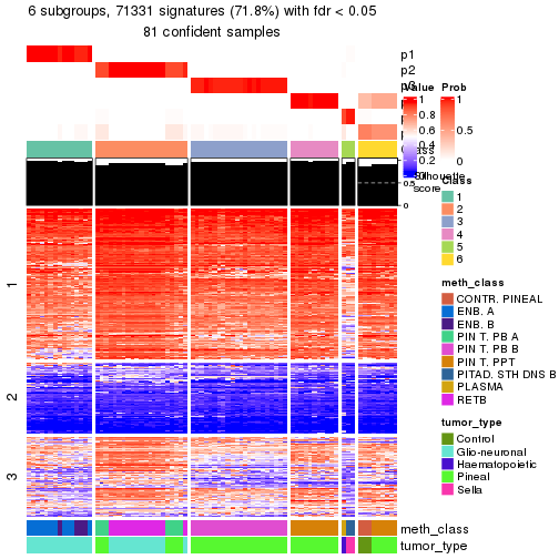 plot of chunk tab-node-014-get-signatures-5