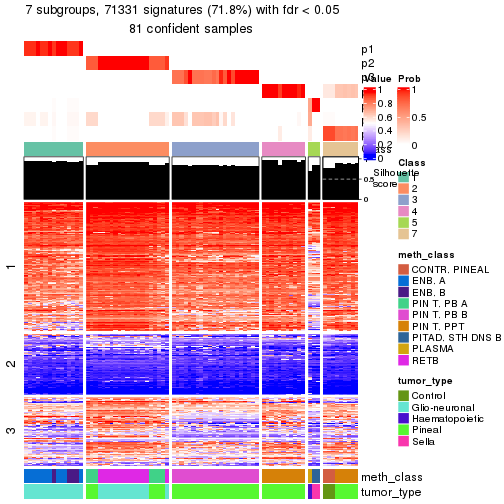 plot of chunk tab-node-014-get-signatures-6