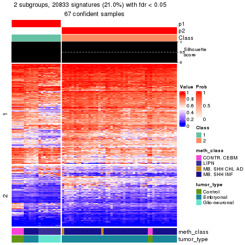 plot of chunk tab-node-016-get-signatures-1