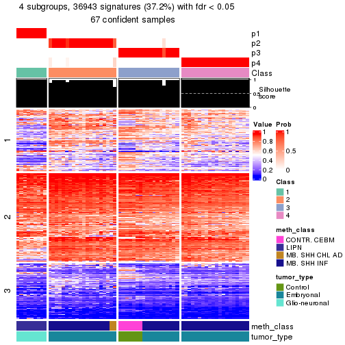 plot of chunk tab-node-016-get-signatures-3