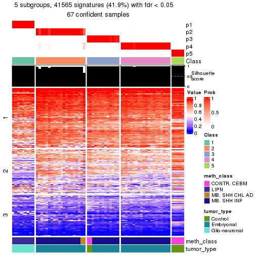 plot of chunk tab-node-016-get-signatures-4